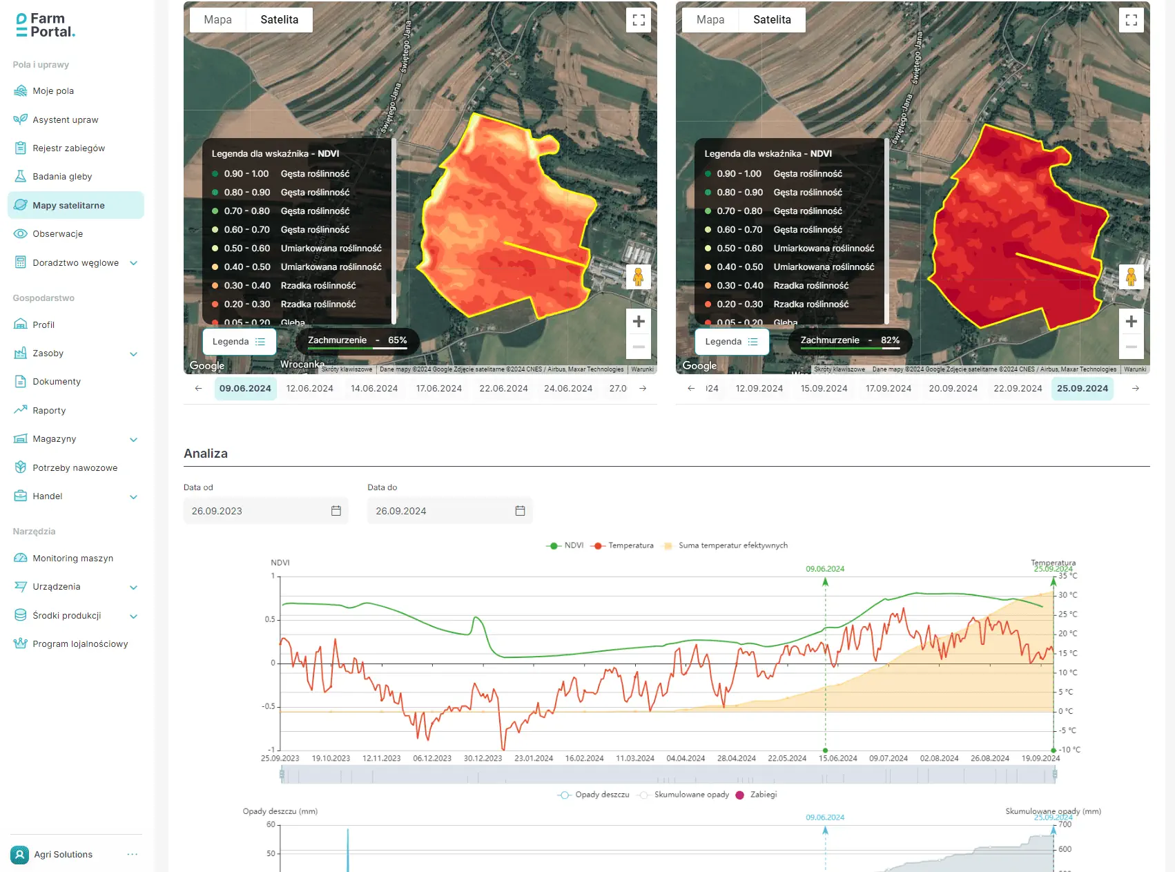 FarmPortal – zrzut ekranu monitoringu zdrowia upraw i modeli chorobowych